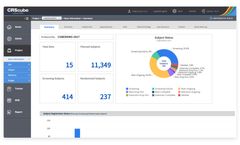 cubeCTMS - Clinical Trial Management System for Real-Time Central Monitoring