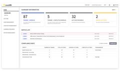 cubeLMS - Learning Management System