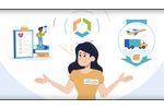 Achieve true clinical trial supply optimization with the N-SIDE Supply App! - Video