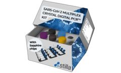 Stilla - Model SARS-CoV-2 - Multiplex Crystal Digital PCR Kit