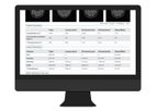 NeuroQuant - Version MS - FLAIR Lesion and Atrophy Report Software