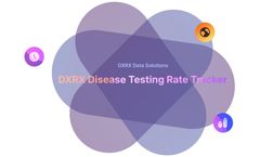 DXRX - Disease Testing Rate Tracker Delivers Biomarker Testing
