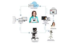 Visual MEd - Completing the EMR Circle App