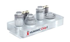 HUMIMIC - Model Chip2 - Organ Models