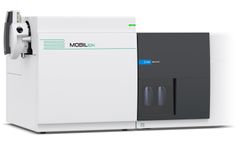MOBILion - Ion Mobility Mass Spectrometry