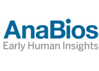 AnaBios - Human Lung Tissue