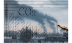 Environment Solution for Three-Dimensional Monitoring and Emission Accounting of Greenhouse Gases