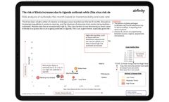 Airfinity - Biorisk Surveillance Software