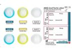 ABO-trol - Model Forte Plus - Bedside Testcard