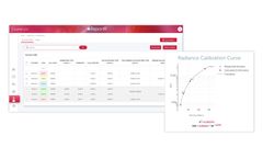 LumaCyte ReportR - Cloud-based Cell Analysis Software Platform