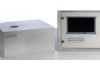 magneTherm - Model NAN201000 - Fully Automated and Integrated Digital System