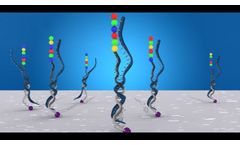 nCounter Technology by NanoString - Direct Detection for Gene and Protein Expression Profiling - Video