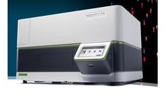 nCounter - Sprint Profiler