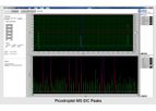 Sphere Fluidics - Version ESI-Mine - Platform for High-Throughput, Miniaturised Electrospray Injection Mass Spectrometry (ESI-MS)