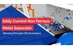 Eddy Current Non Ferrous Metal Separator - Working Principle [3D Animation] - Video