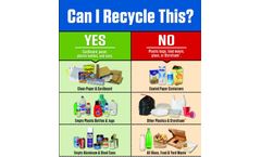 GAIN - Covid-19 and its' impact on recycling