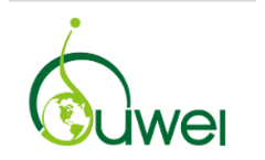 What Does PM2.5 Impact on Human Health?