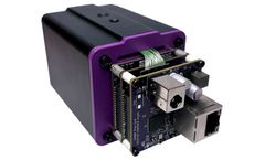 An exciting product SCAiLX™ Zoom Block Camera technology by Videology