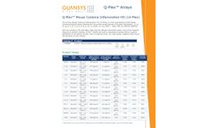 Q-Plex - Model 111049MS - Mouse Cytokine Inflammation HS (14-Plex) - Brochure