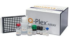 Q-Plex - Model 119149PC - Porcine Cytokine HS (4 Plex)