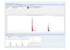 Elysia-Raytest - Version Clarity - Chromatography Software