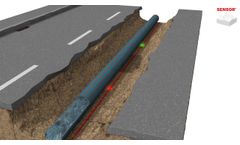 Sensor Linear Impedance detector (LID) for leak detection of pipelines