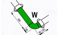 Microbim - List Welded Pipes Tool