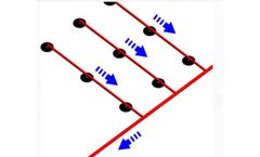 Microbim - Auto Piping Lite Tools