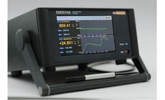 wekomm - Model EM5010A - Environment Monitor