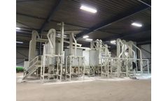 hamos - Model WRS - Recycling Systems - Preparation of  PVC Window Profiles