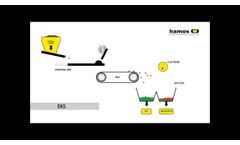 Electrostatic Separator - Hamos EKS - Functional Principle - Electrostatic Separation - Video