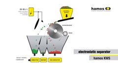 hamos KRS WEEE Electrostatic Separation - Video