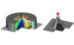 Nuclear - Research and Development Services