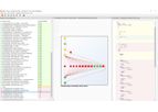 LDRA - Version LDRAcover - Functional Safety and Cybersecurity Standards Software