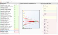 LDRA - Version LDRAcover - Functional Safety and Cybersecurity Standards Software