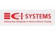 CI Systems