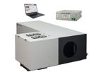 CI Systems - Model METS - Modular Electro-Optical Test System