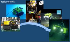 iSeaMC - Model Wally Crawler Series - Basic System