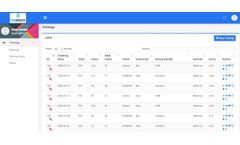 OnIndus Harmony - Change Management Software