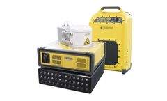 Gas Monitoring Instruments for Automated Multi-Species Flux Measurements