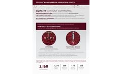 Bone Marrow Aspiration Fact Sheet