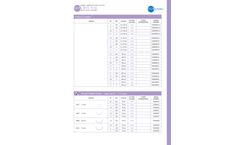  	Luxcryl - Model 910 - Synthetic Absorbable Surgical Suture Polyglactine 910 Braided - Brochure