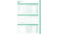 Luxamid - Nylon ??? Polyamid Nonabsorbable Surgical Suture Nylon Monofilament - Brochure