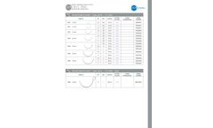 Luxcryl - Model PDO - Synthetic Absorbable Surgical Suture Polydioxanone Monofilament - Brochure