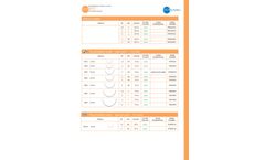 Luxpet - Nonabsorbable Surgical Suture Polyester Braided Multifilament - Brochure