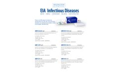 Eia Test Kit - Brochure