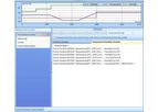 Camurus - Combined Environmental Testing Software