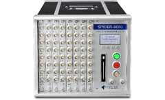 Spider - Model 80Xi & Spider-80X 512 - Channel Systems