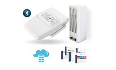 HibouAir - Indoor Air Quality Monitoring Cloud Solution (BLE)