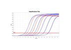 JetSeq - Model BIO-68029 - Library Quantification Lo-ROX Kit